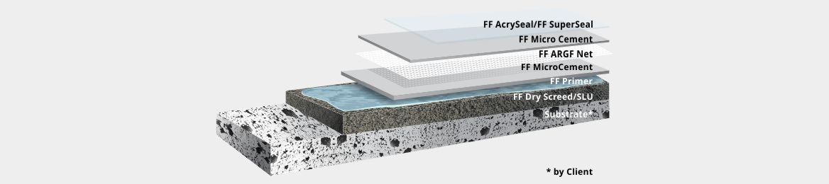 freeform-microcement-floor-base-material-system-section_02052022065412.jpg