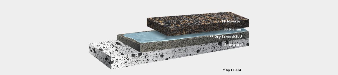 freeform-resin-bound-novasol-exterior-floor-base-material-system-section_21012026015411.jpg